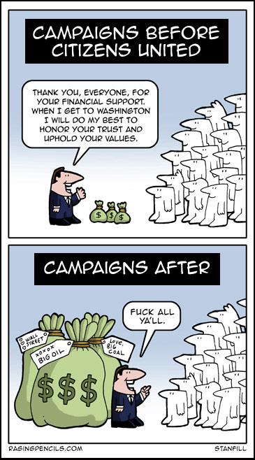 The progressive editorial cartoon about Citizens United.