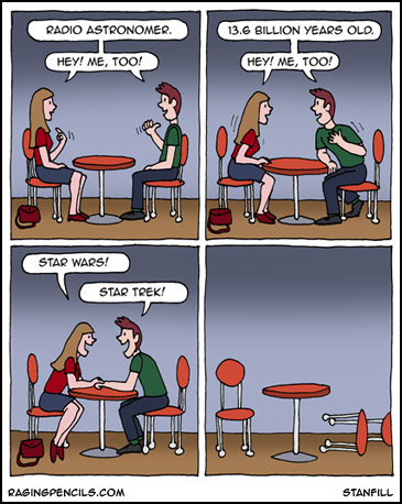 Geek speed dating.