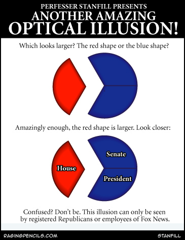 Republican illusions.