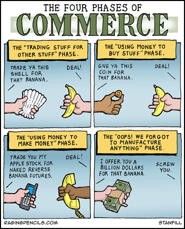The Four Phases of Commerce.