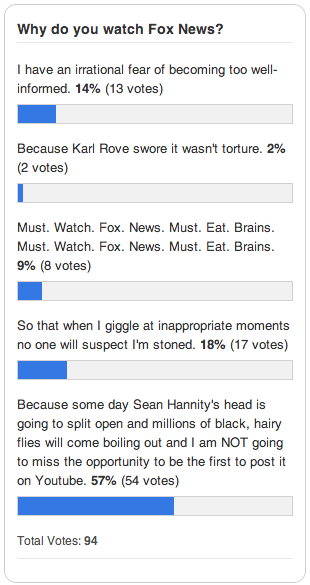 poll: Why do you watch Fox News?
