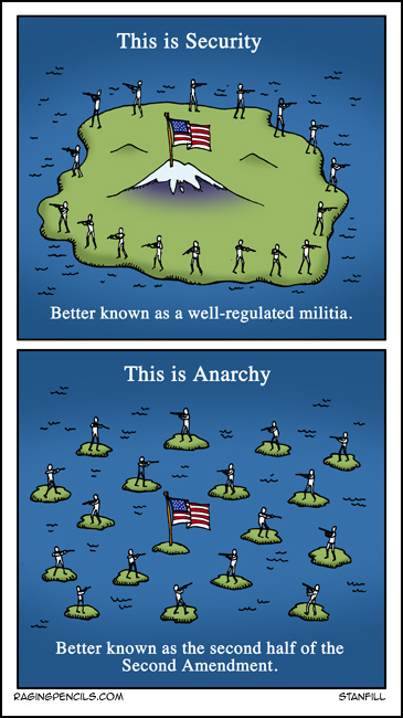 The comic about security versus anarchy viz the Second Amendment.