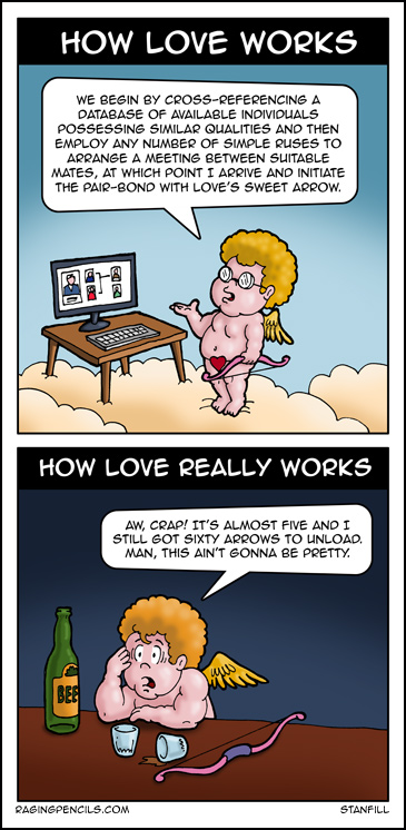 How love works