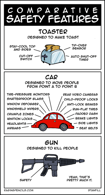 The progressive web comic about gun safety features.