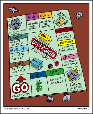 The GOP Diversion Game