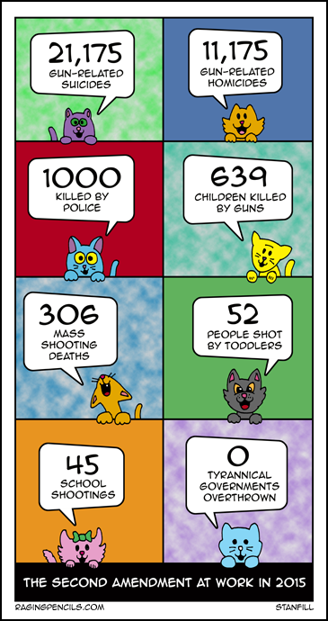 The progressive comic about gun death statistics in 2015, assisted by kittens.