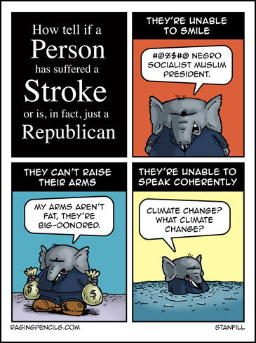 The progressive cartoon about the symptoms of stroke.