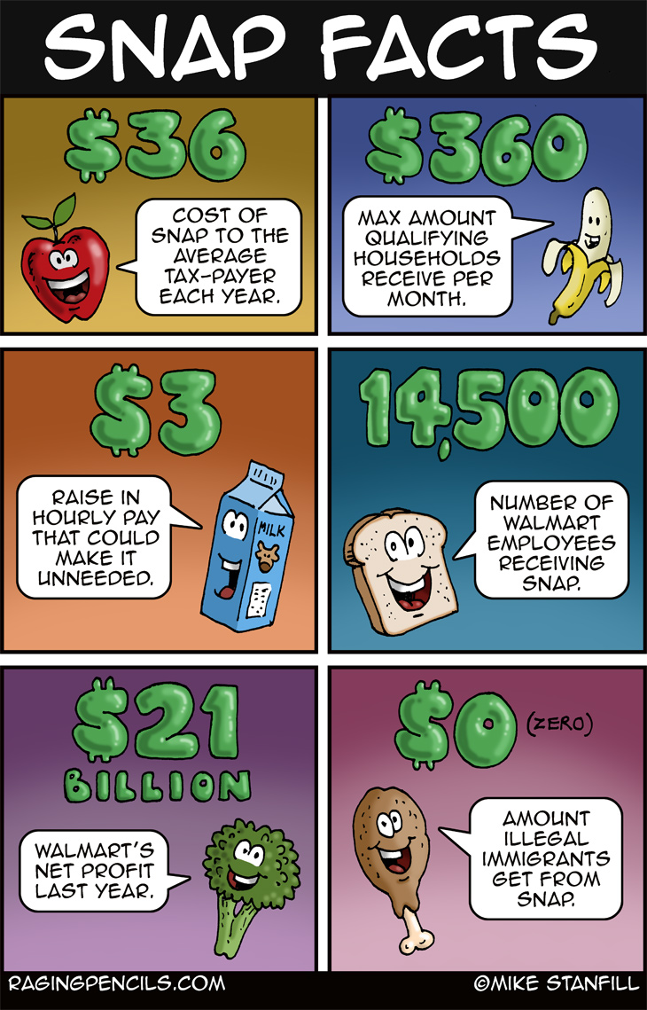 The progressive comic about SNAP facts