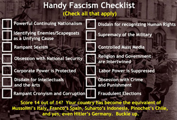 handy fascism checklist