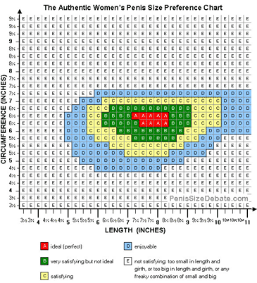 flavano chart