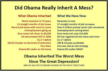 what obama inherited