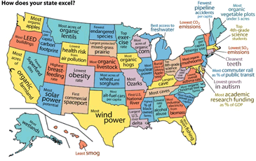 what your state is good at