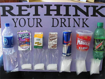 how much sugar is in your drink?