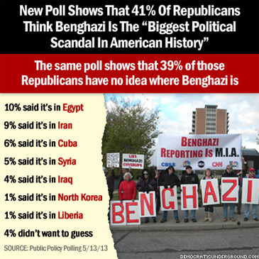 benghazi poll