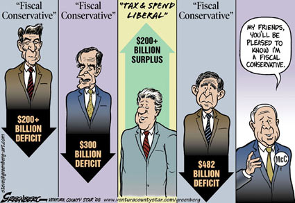 fiscal conservative